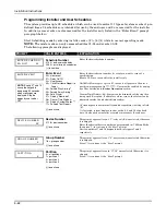 Preview for 60 page of Honeywell ADEMCO VISTA-48D Installation And Setup Manual