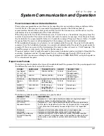 Preview for 63 page of Honeywell ADEMCO VISTA-48D Installation And Setup Manual