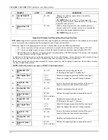 Preview for 20 page of Honeywell AlarmNet 7845GSM Installation And Setup Manual