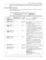 Preview for 23 page of Honeywell AlarmNet 7845GSM Installation And Setup Manual