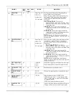 Preview for 27 page of Honeywell AlarmNet 7845GSM Installation And Setup Manual