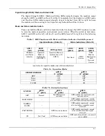 Preview for 41 page of Honeywell AlarmNet 7845GSM Installation And Setup Manual