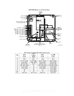 Preview for 47 page of Honeywell AlarmNet 7845GSM Installation And Setup Manual