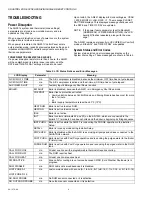 Preview for 6 page of Honeywell AQ251 User Operation And Maintenance