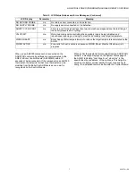 Preview for 7 page of Honeywell AQ251 User Operation And Maintenance