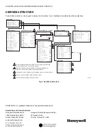 Preview for 8 page of Honeywell AQ251 User Operation And Maintenance