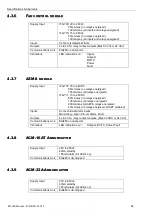 Preview for 14 page of Honeywell BC-200 Operation, Installation & Programming Manual