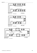 Preview for 118 page of Honeywell BC-200 Operation, Installation & Programming Manual