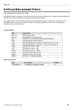 Preview for 128 page of Honeywell BC-200 Operation, Installation & Programming Manual