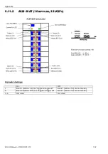 Preview for 132 page of Honeywell BC-200 Operation, Installation & Programming Manual