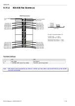 Preview for 134 page of Honeywell BC-200 Operation, Installation & Programming Manual