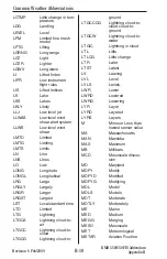 Preview for 123 page of Honeywell Bendix/King KMD 550 Pilot'S Manual Addendum