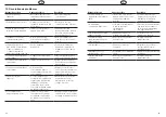 Preview for 22 page of Honeywell Braukmann kaltecCool PW52-A Installation Instructions Manual