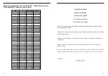 Preview for 38 page of Honeywell Braukmann kaltecCool PW52-A Installation Instructions Manual