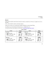 Preview for 45 page of Honeywell BW GasAlertMicro User Manual