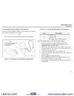 Preview for 41 page of Honeywell BW GasAlertMicroClip X3 User Manual