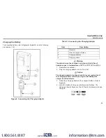 Preview for 49 page of Honeywell BW GasAlertMicroClip X3 User Manual