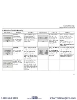 Preview for 61 page of Honeywell BW GasAlertMicroClip X3 User Manual