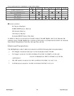 Preview for 17 page of Honeywell BW RigRat User Manual