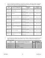 Preview for 19 page of Honeywell BW RigRat User Manual