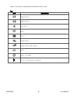 Preview for 25 page of Honeywell BW RigRat User Manual