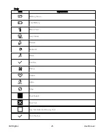 Preview for 26 page of Honeywell BW RigRat User Manual