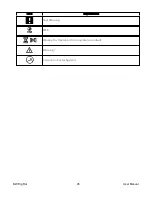 Preview for 27 page of Honeywell BW RigRat User Manual