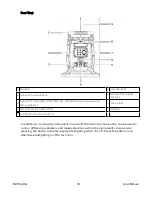 Preview for 31 page of Honeywell BW RigRat User Manual