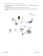 Preview for 38 page of Honeywell BW RigRat User Manual