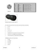 Preview for 58 page of Honeywell BW RigRat User Manual