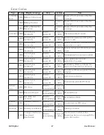 Preview for 98 page of Honeywell BW RigRat User Manual