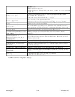 Preview for 101 page of Honeywell BW RigRat User Manual