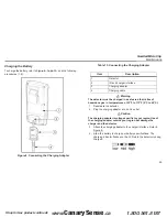 Preview for 49 page of Honeywell BW Technologies GasAlert MicroClip X3 User Manual