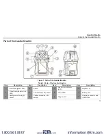 Preview for 22 page of Honeywell BW Technologies GasAlert Quattro User Manual