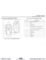 Preview for 21 page of Honeywell BW Technologies GasAlertMicro 5 User Manual