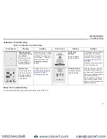 Preview for 87 page of Honeywell BW Technologies GasAlertQuattro 1 User Manual