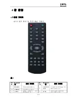 Preview for 19 page of Honeywell CADVR-1004-WD (Korean) User Manual