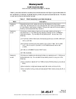 Preview for 56 page of Honeywell CAS-100 Maintenance Manual