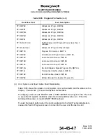 Preview for 159 page of Honeywell CAS-100 Maintenance Manual