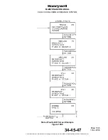 Preview for 164 page of Honeywell CAS-100 Maintenance Manual