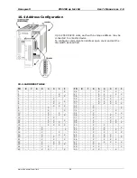 Preview for 50 page of Honeywell CD3200 User Manual