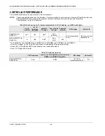 Preview for 48 page of Honeywell CENTRA LINE EAGLEHAWK NX Installation & Commissioning Instructions