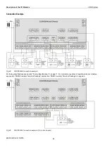 Preview for 64 page of Honeywell CENTRA LINE LION CLLIONLC01 Installation & Commissioning Instructions