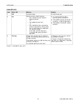 Preview for 75 page of Honeywell CENTRA LINE LION CLLIONLC01 Installation & Commissioning Instructions