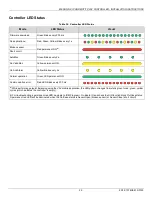 Preview for 29 page of Honeywell CENTRA LINE MERLIN NX Series Installation Instructions Manual