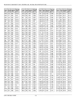 Preview for 34 page of Honeywell CENTRA LINE MERLIN NX Series Installation Instructions Manual