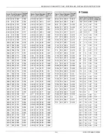 Preview for 35 page of Honeywell CENTRA LINE MERLIN NX Series Installation Instructions Manual