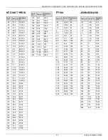 Preview for 37 page of Honeywell CENTRA LINE MERLIN NX Series Installation Instructions Manual