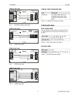 Preview for 11 page of Honeywell Centraline LION Installation & Commissioning Instructions