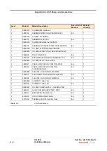 Preview for 35 page of Honeywell CIU 888 Installation Manual